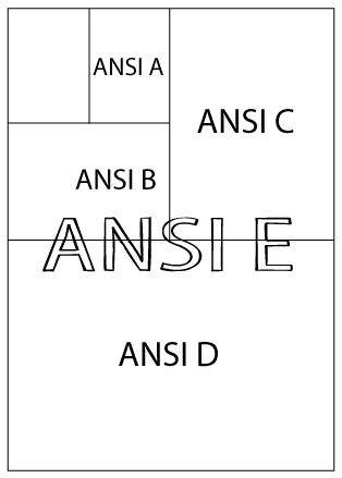 American Standard Paper Sizes for Global Business Communications