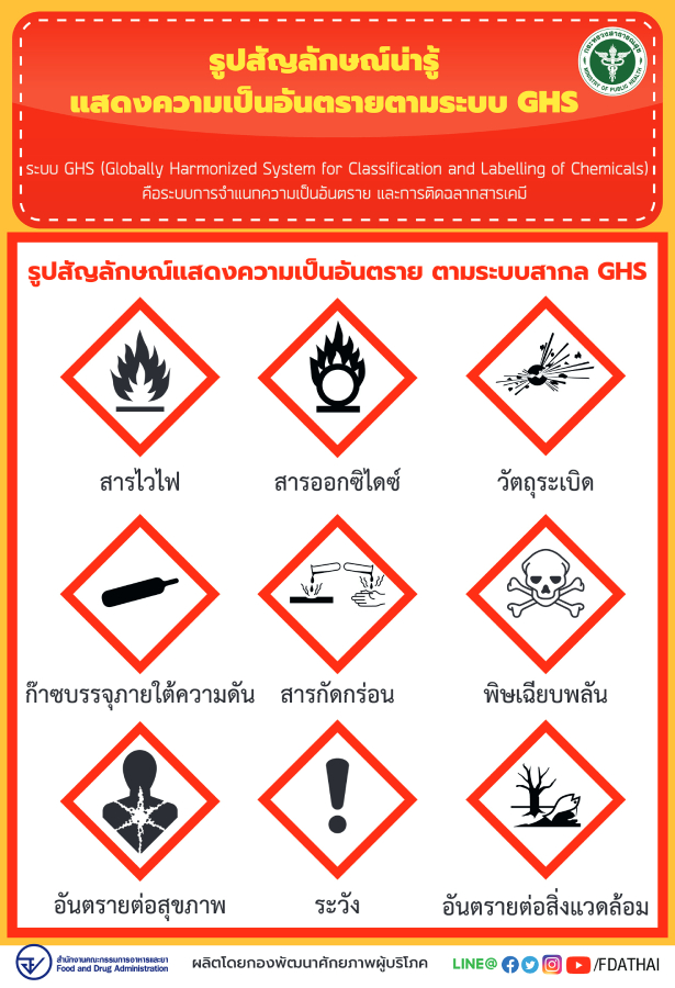 สารเคมีอันตรายใกล้ตัว