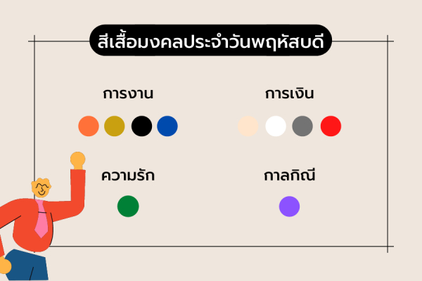 สีเสื้อมงคลประจำวันพฤหัสบดี