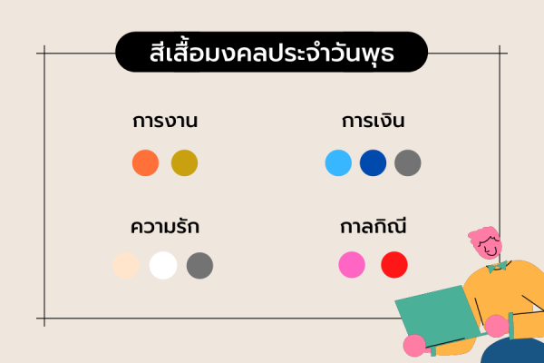 สีเสื้อมงคลประจำวันพุธ