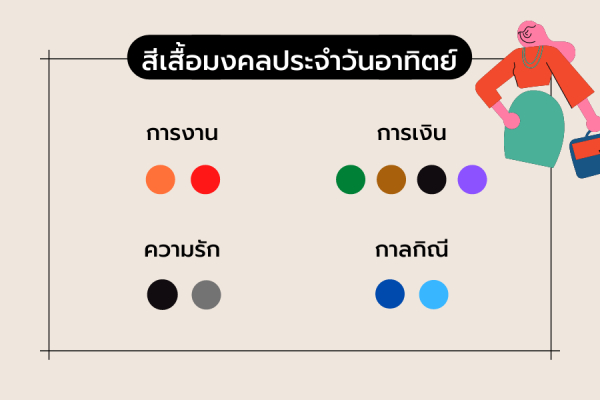 สีเสื้อมงคลประจำวันอาทิตย์