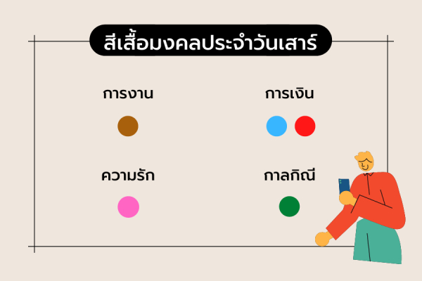 สีเสื้อมงคลประจำวันเสาร์