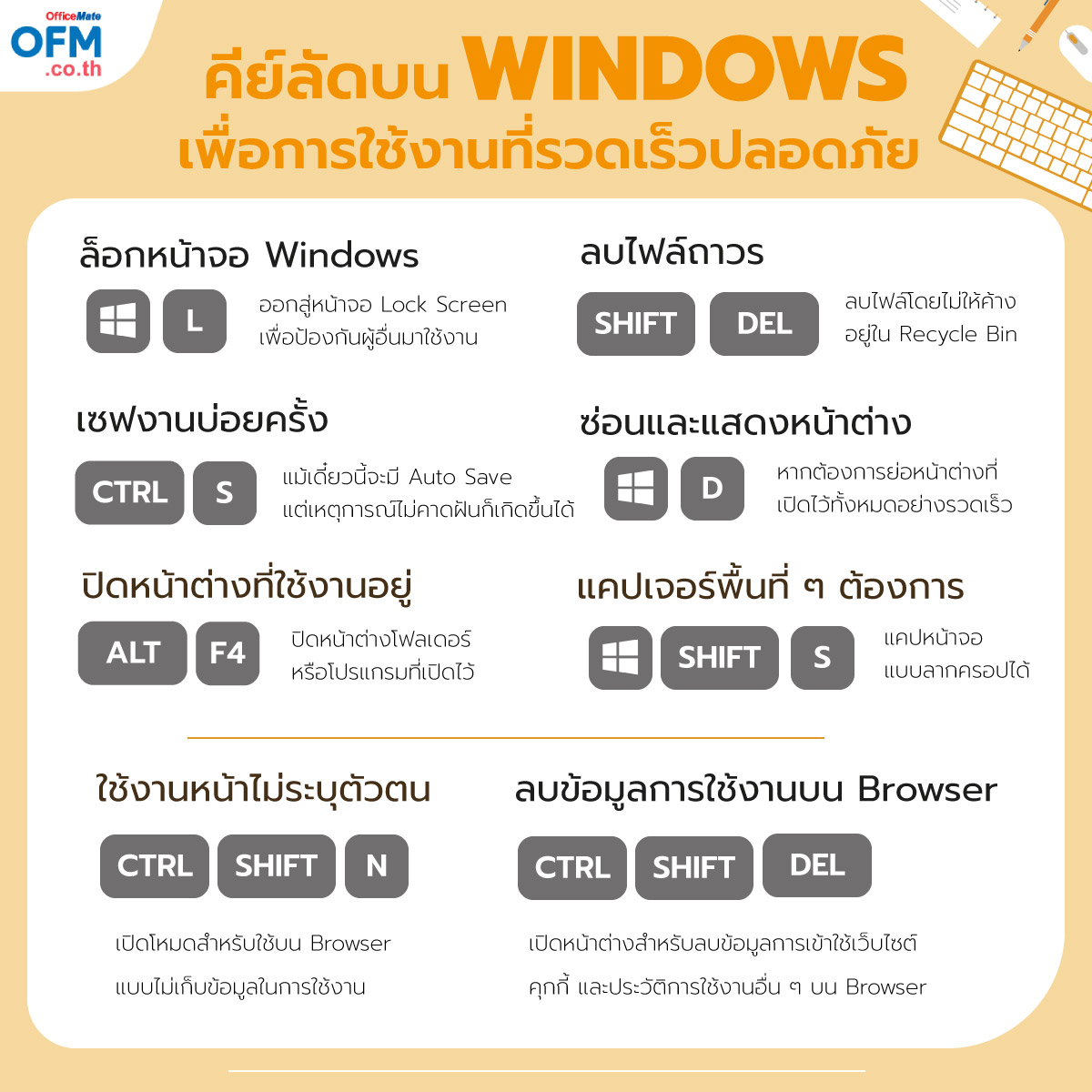 คีย์ลัด_Windows_2_OfficeMate