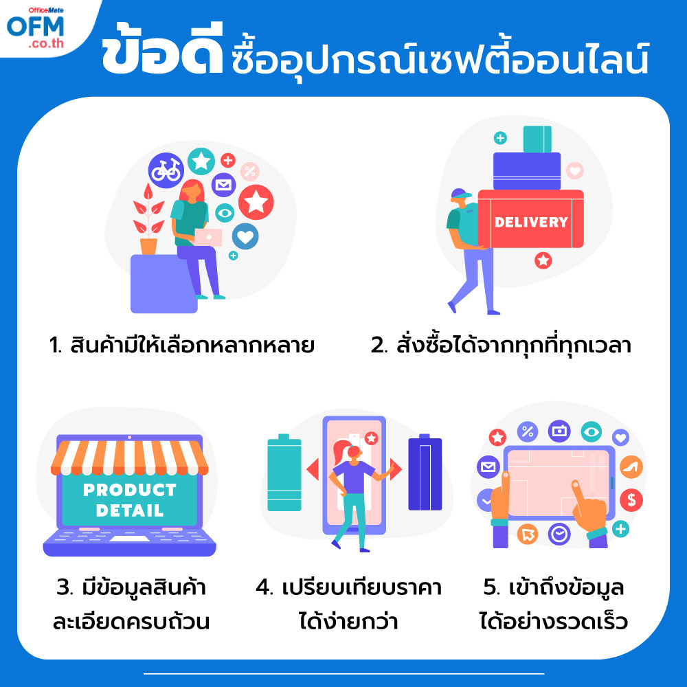 อุปกรณ์เซฟตี้_2_OfficeMate