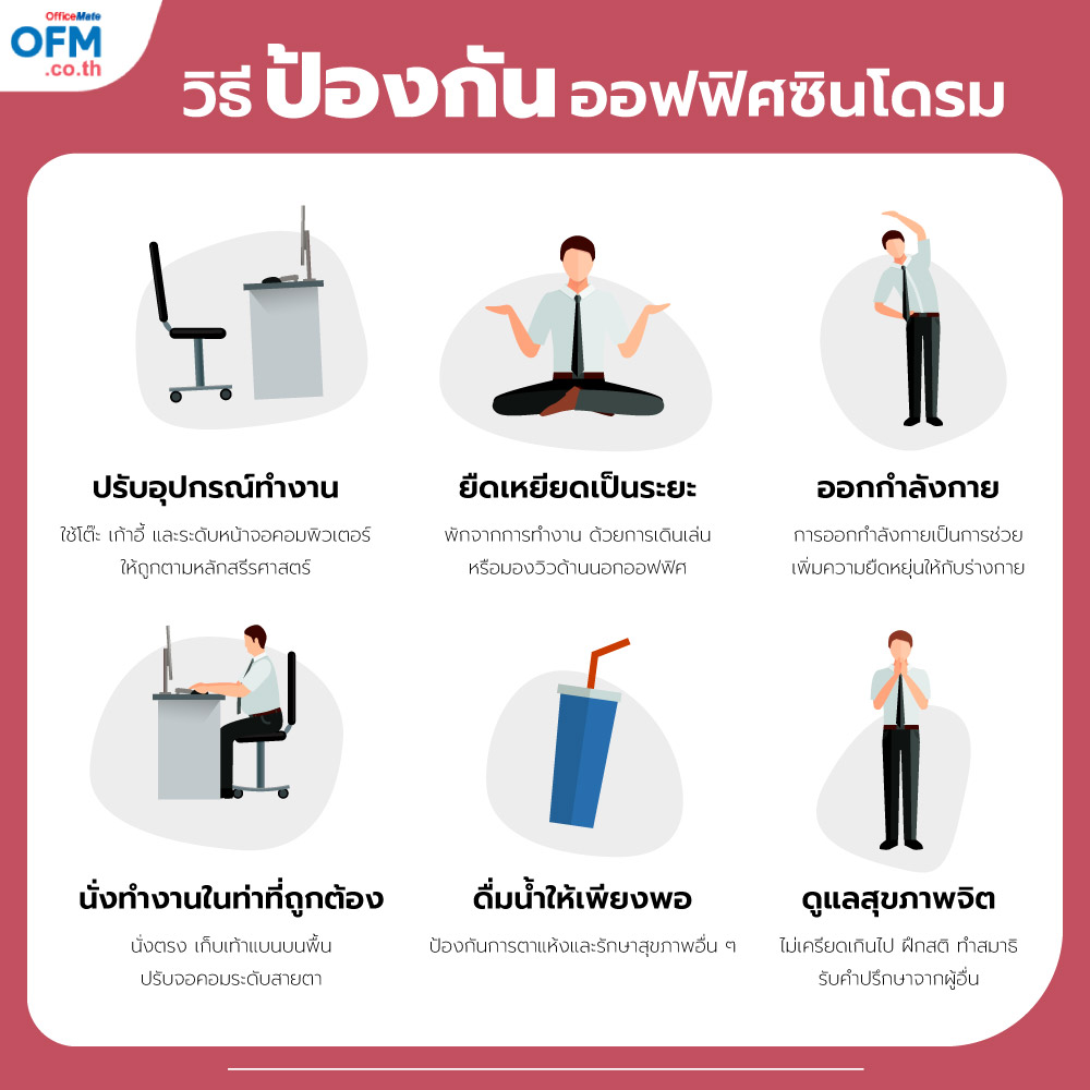 ออฟฟิศซินโดรม_2_OfficeMate