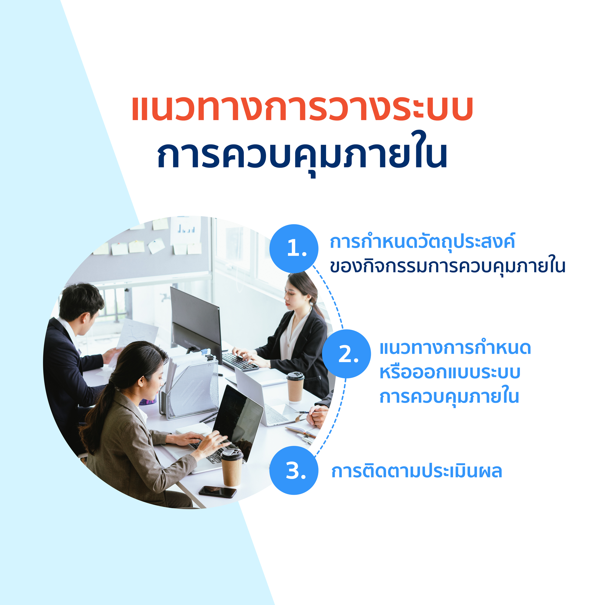 แนวทางการวางระบบการควบคุมภายใน