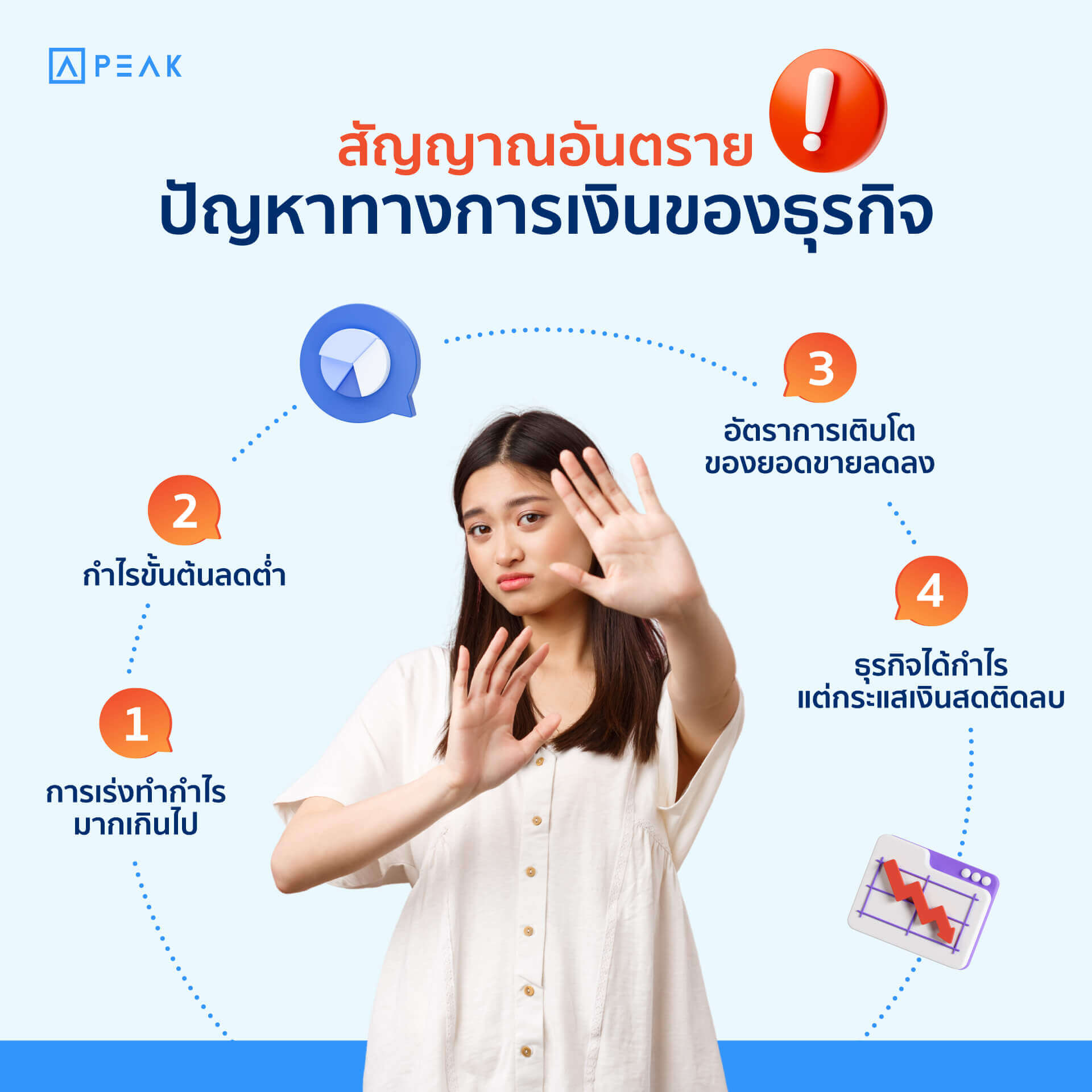 สัญญาณอันตราย ปัญหาทางการเงินของธุรกิจ