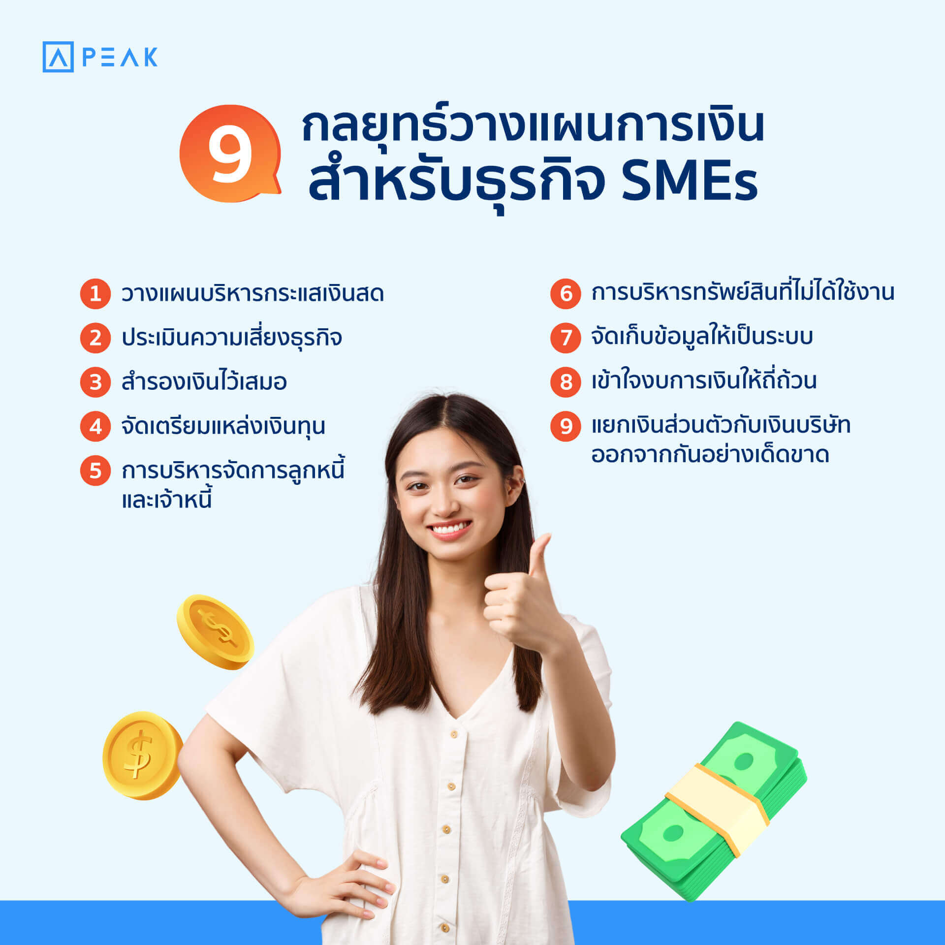 กลยุทธ์วางแผนการเงิน สำหรับธุรกิจ SMEs