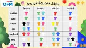 สีเสื้อมงคลประจำวัน ปี 2568
