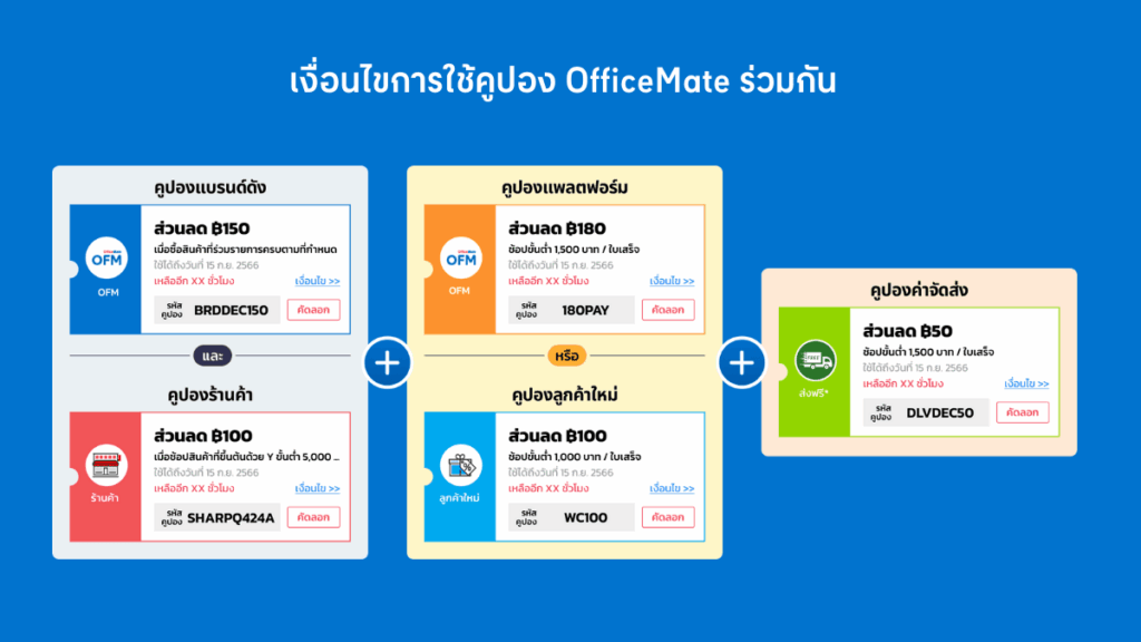 officemate-discount-coupons-terms คูปองส่วนลด officemate เงื่อนไขใช้ร่วม