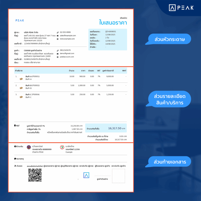 ใบเสนอราคา องค์ประกอบ