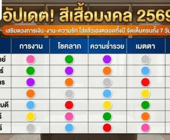 สีเสื้อมงคล 2569