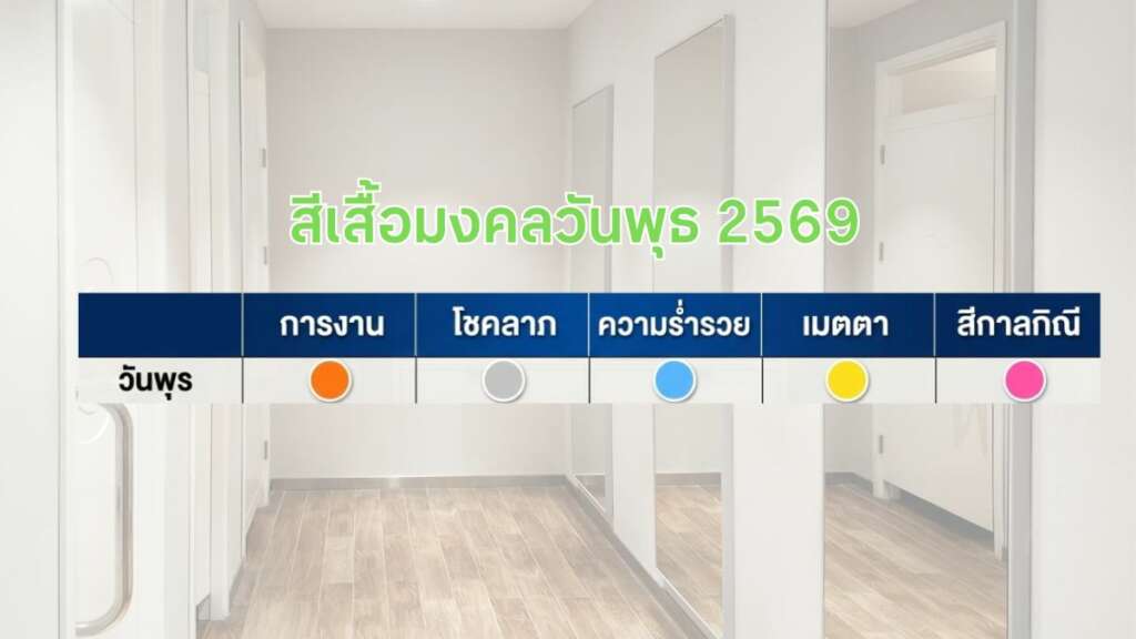 สีเสื้อมงคลวันพุธ 2569