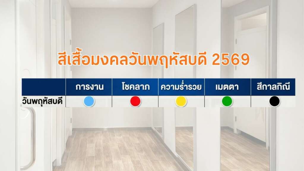 สีเสื้อมงคลวันพฤหัสบดี 2569