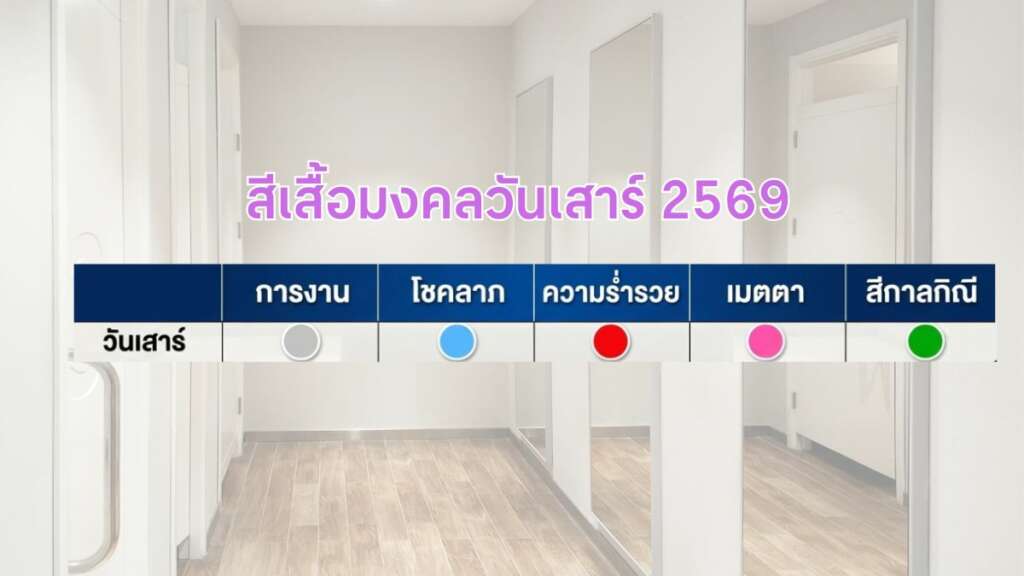 สีเสื้อมงคลวันเสาร์ 2569