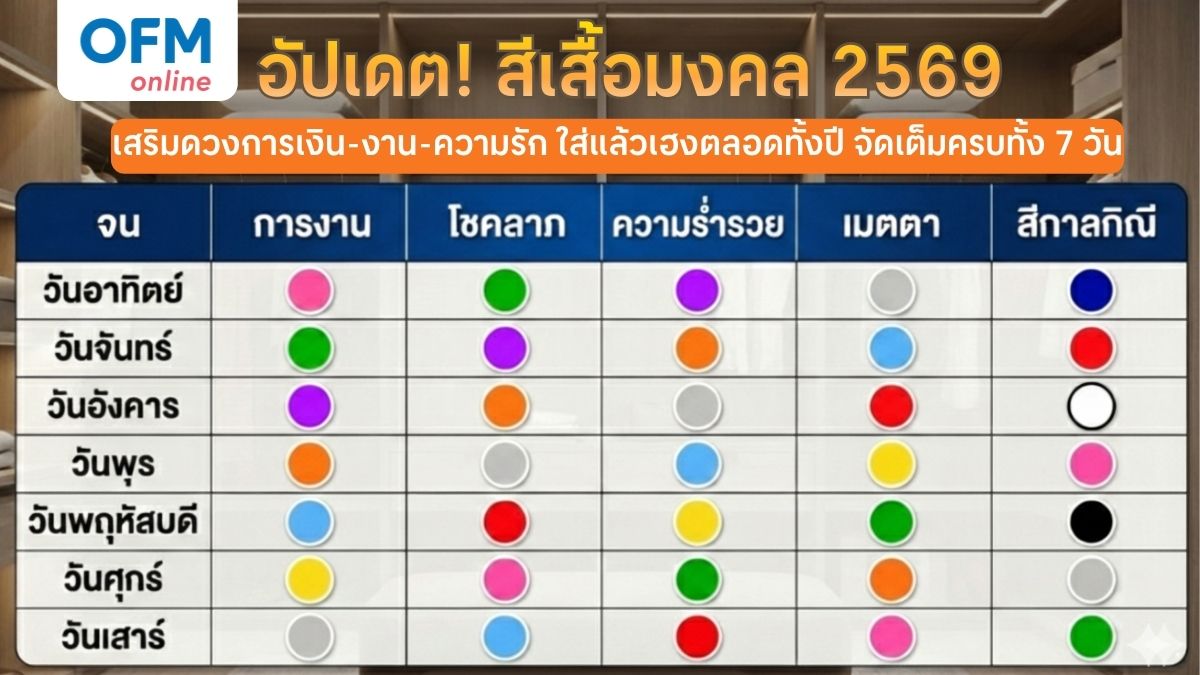 สีเสื้อมงคล 2569