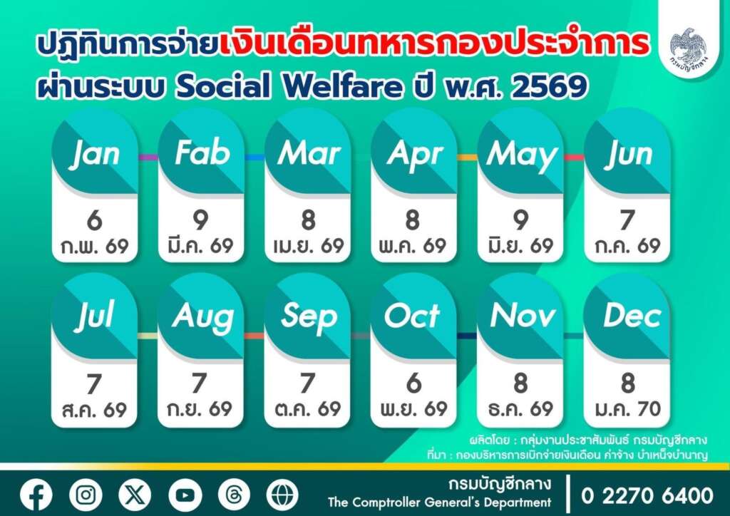 ตารางเงินเดือนทหารกองประจำการ 2569