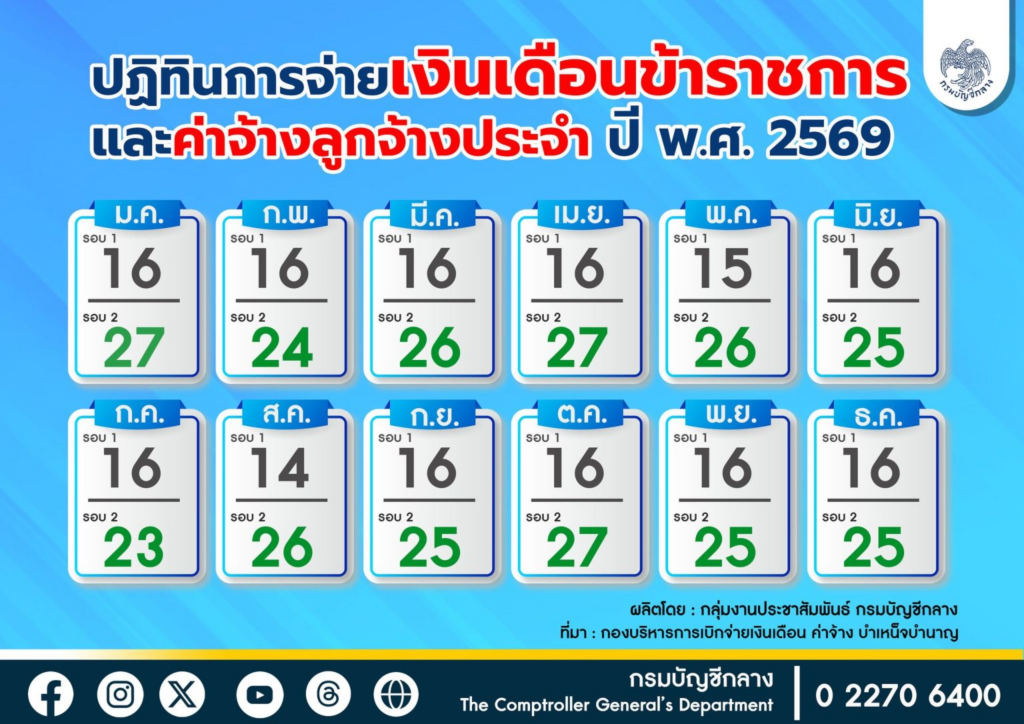 ตารางจ่ายเงินเดือนข้าราชการ 2569