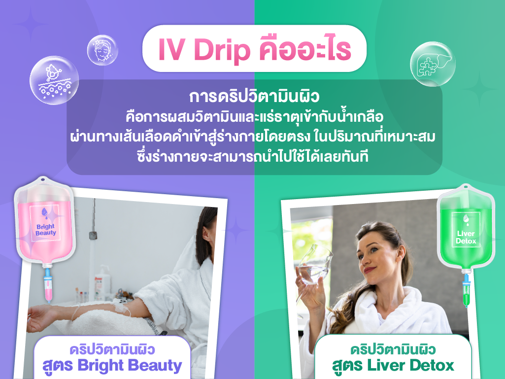 เทรนด์ความงาม 2026 Beauty Reset
