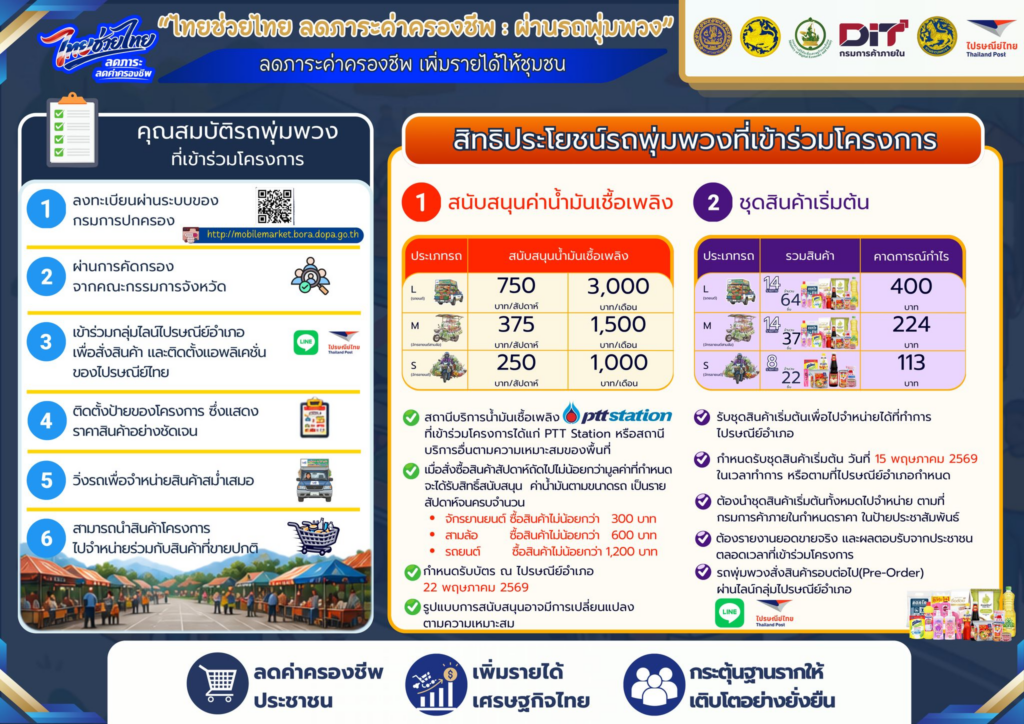ไทยช่วยไทยรถพุ่มพวง