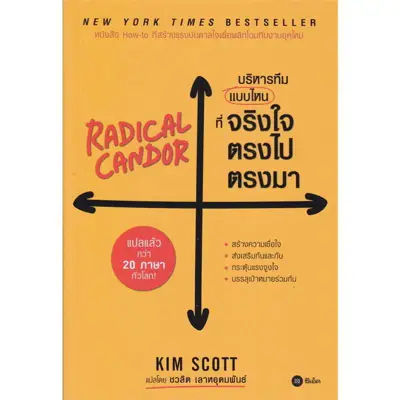 หนังสือการบริหารคน แบบไหนที่จริงใจตรงไปตรงมา