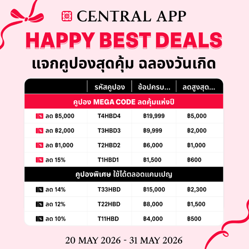 Central App แจกคูปองสุดคุ้ม