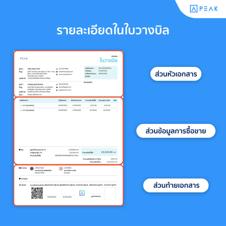ใบวางบิล ตัวอย่าง
