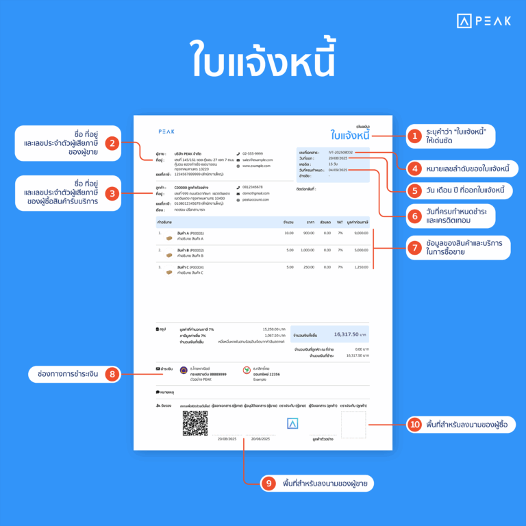 ใบแจ้งหนี้ ตัวอย่าง