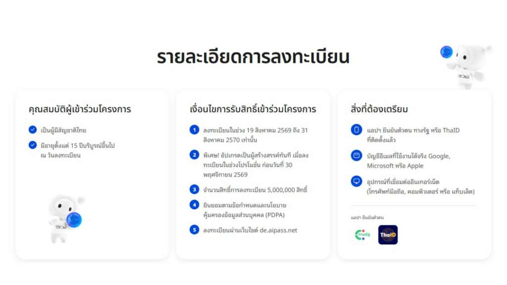 ลงทะเบียนล่วงหน้า th-ai passport