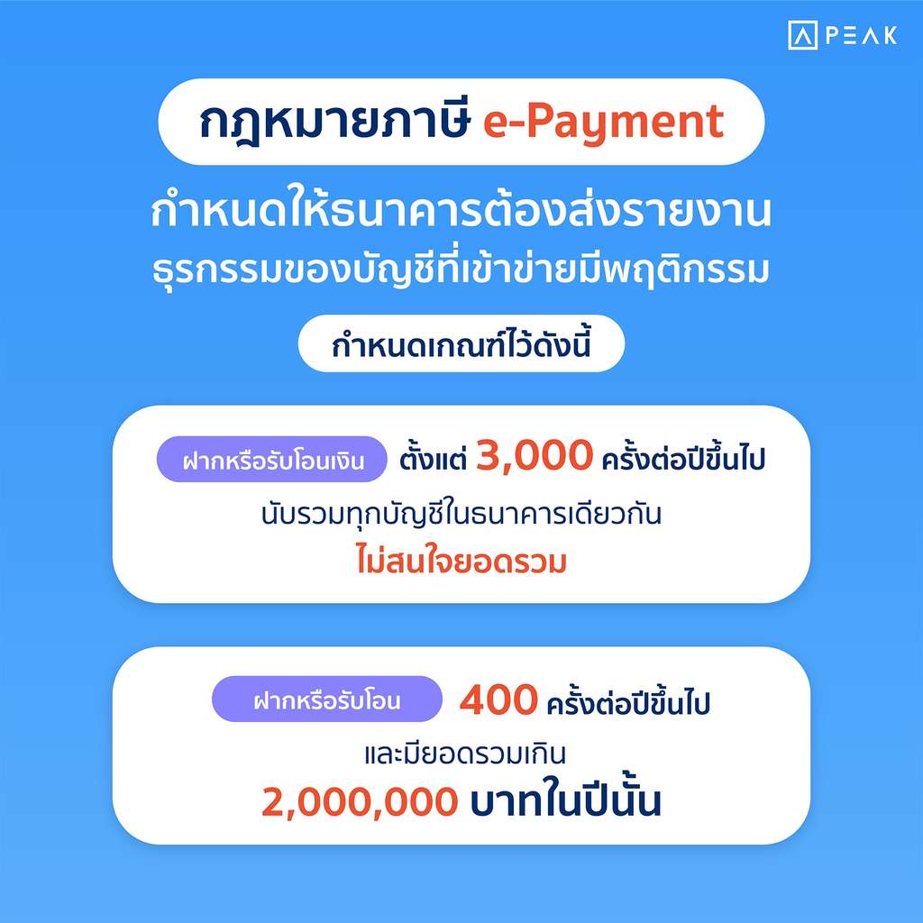 เงินเข้าบัญชีเท่าไหร่ถึงเสียภาษี เช็กเกณฑ์ e-Payment