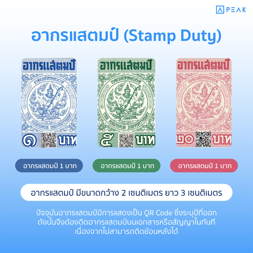 อากรแสตมป์ คืออะไร